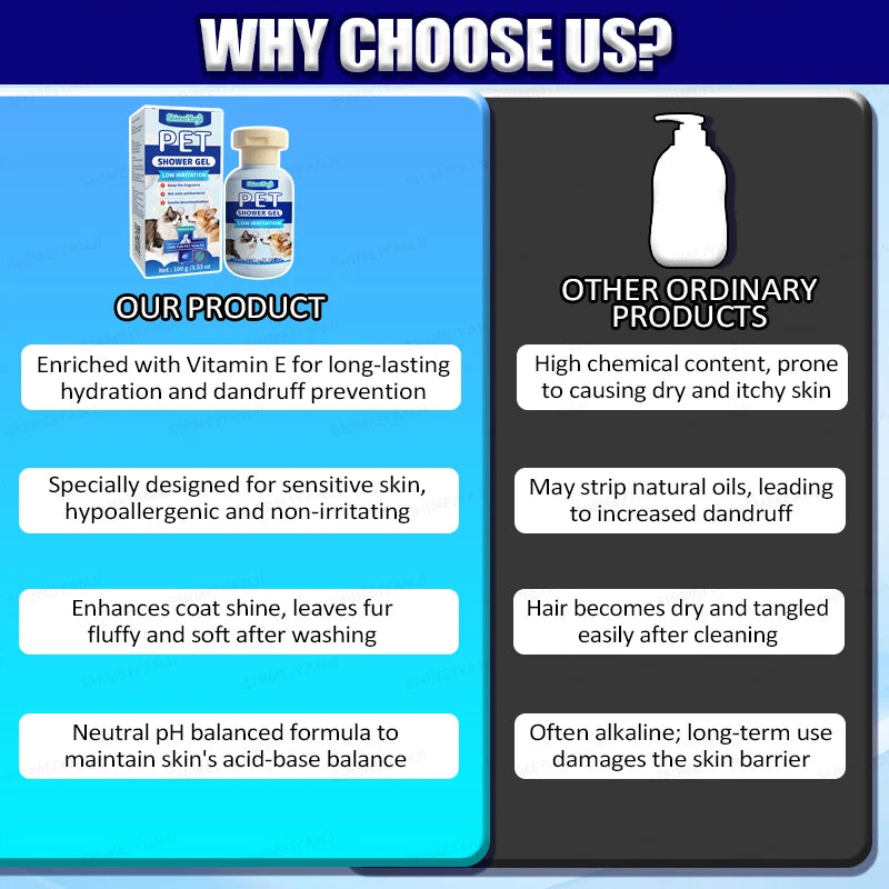Long-Lasting Deodorizing Pet Shampoo — Deep-Cleansing Bath Wash for Cats and Dogs, Leaving Fur Smooth and Shiny