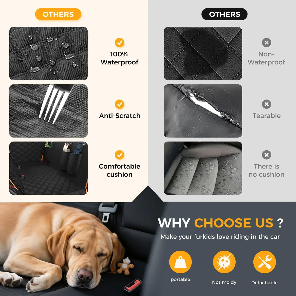 Pet Car Hammock Multi-Functional Pet Car Hammock for Back Seat Dogs Cars SUVs Trucks Waterproof Protector Best 2026